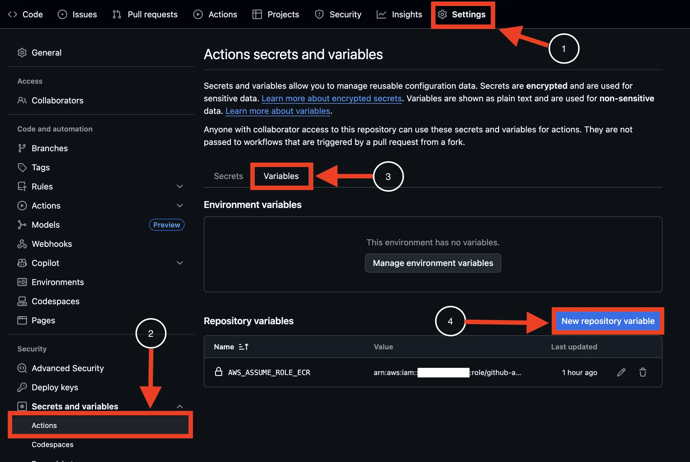 github-actions-variables